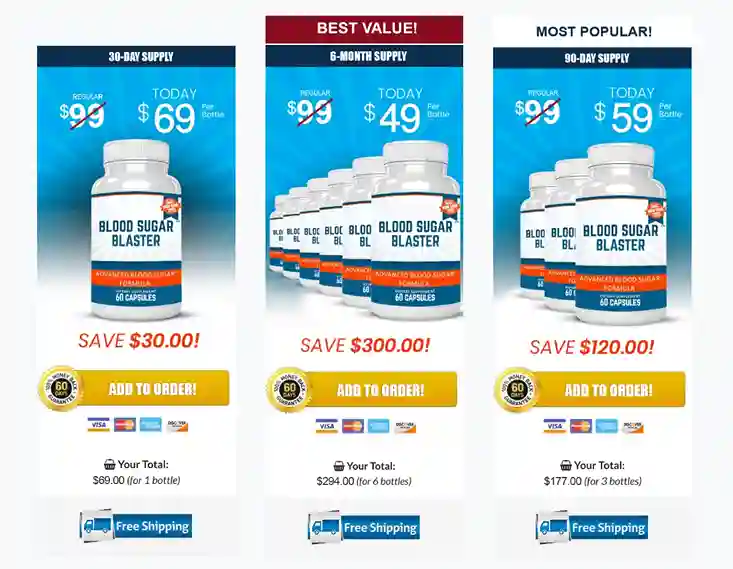 Blood Sugar Blaster price